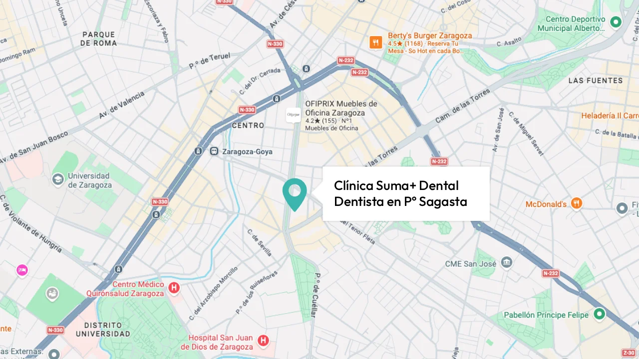 Mapa Suma+ Paseo Sagasta